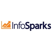 InfoSparks Market Statistics