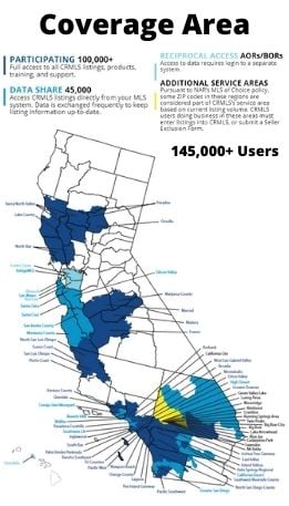 CRMLS Coverage